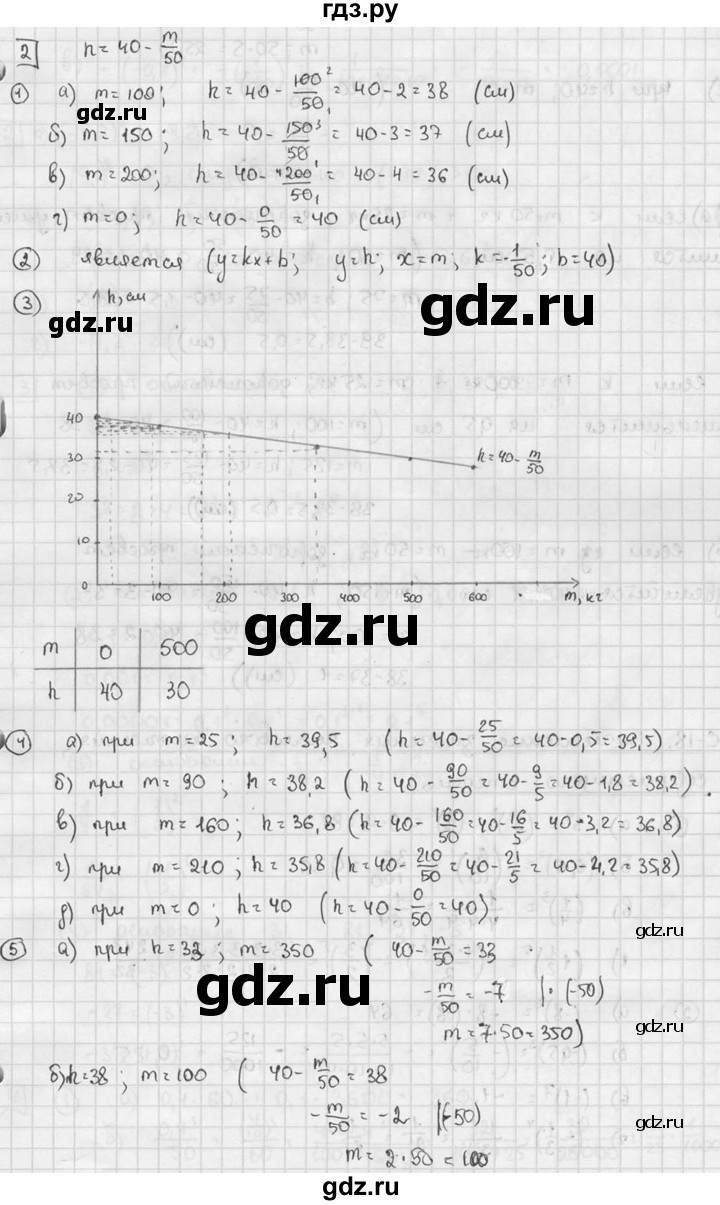 ГДЗ по алгебре 7 класс  Звавич дидактические материалы  самостоятельная работа / вариант 1 / С-17 - 2, решебник №2