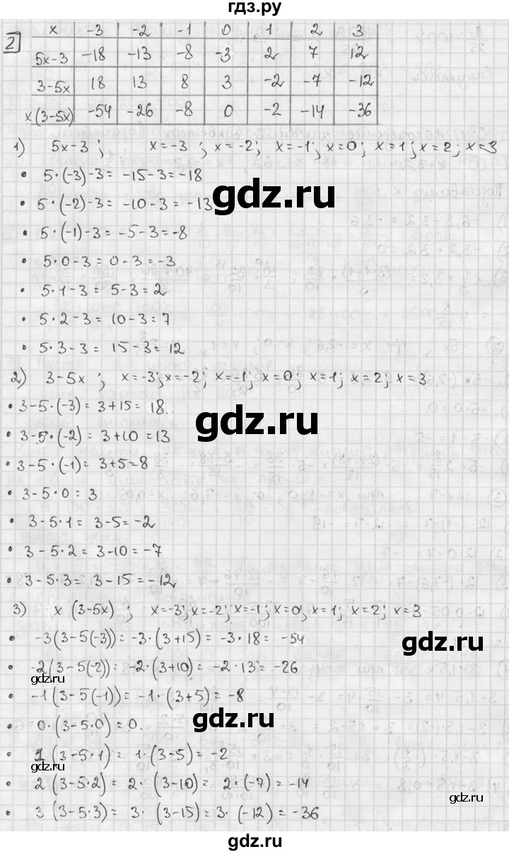 ГДЗ по алгебре 7 класс  Звавич дидактические материалы  самостоятельная работа / вариант 1 / С-4 - 2, решебник №2