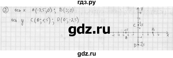 ГДЗ по алгебре 7 класс  Звавич дидактические материалы  самостоятельная работа / вариант 2 / С-11 - 3, решебник №2
