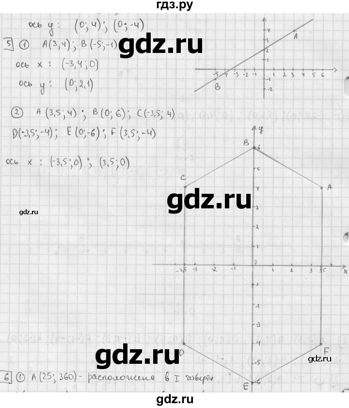 ГДЗ по алгебре 7 класс  Звавич дидактические материалы  самостоятельная работа / вариант 2 / С-11 - 5, решебник №2