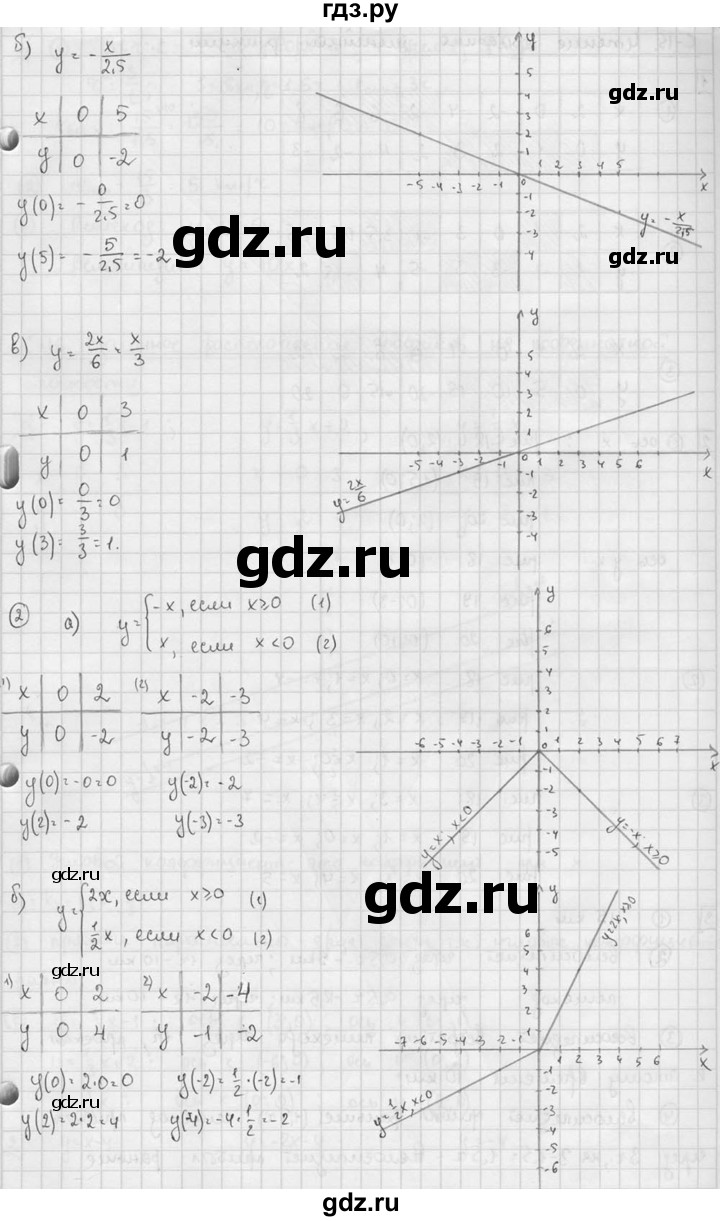 ГДЗ по алгебре 7 класс  Звавич дидактические материалы  самостоятельная работа / вариант 2 / С-14 - 7, решебник №2