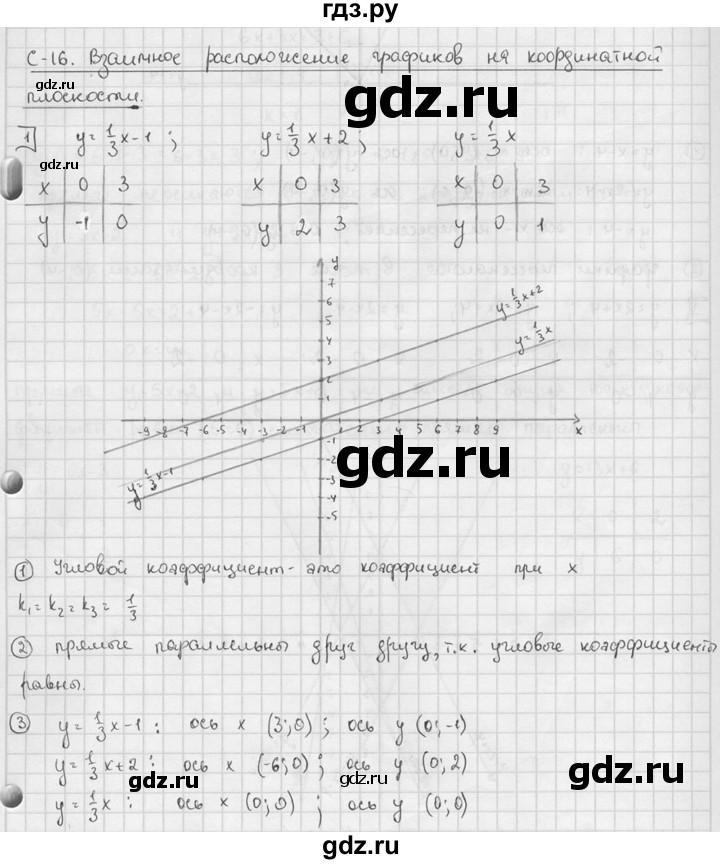 ГДЗ по алгебре 7 класс  Звавич дидактические материалы  самостоятельная работа / вариант 2 / С-16 - 1, решебник №2