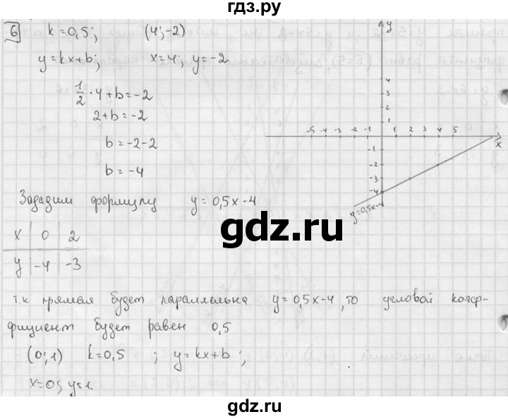 ГДЗ по алгебре 7 класс  Звавич дидактические материалы  самостоятельная работа / вариант 2 / С-16 - 6, решебник №2