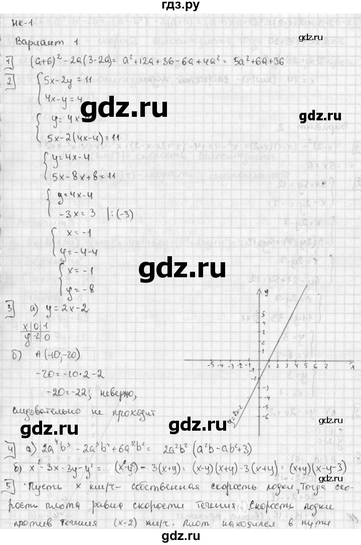 ГДЗ по алгебре 7 класс  Звавич дидактические материалы  итоговая контрольная работа / ИК-1 - В1, решебник №2