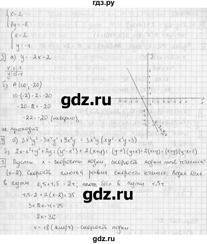 ГДЗ по алгебре 7 класс  Звавич дидактические материалы  итоговая контрольная работа / ИК-1 - В4, решебник №2