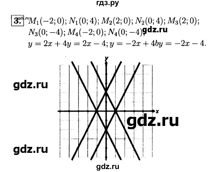 ГДЗ по алгебре 7 класс  Звавич дидактические материалы  самостоятельная работа / вариант 2 / С-16 - 3, решебник №1