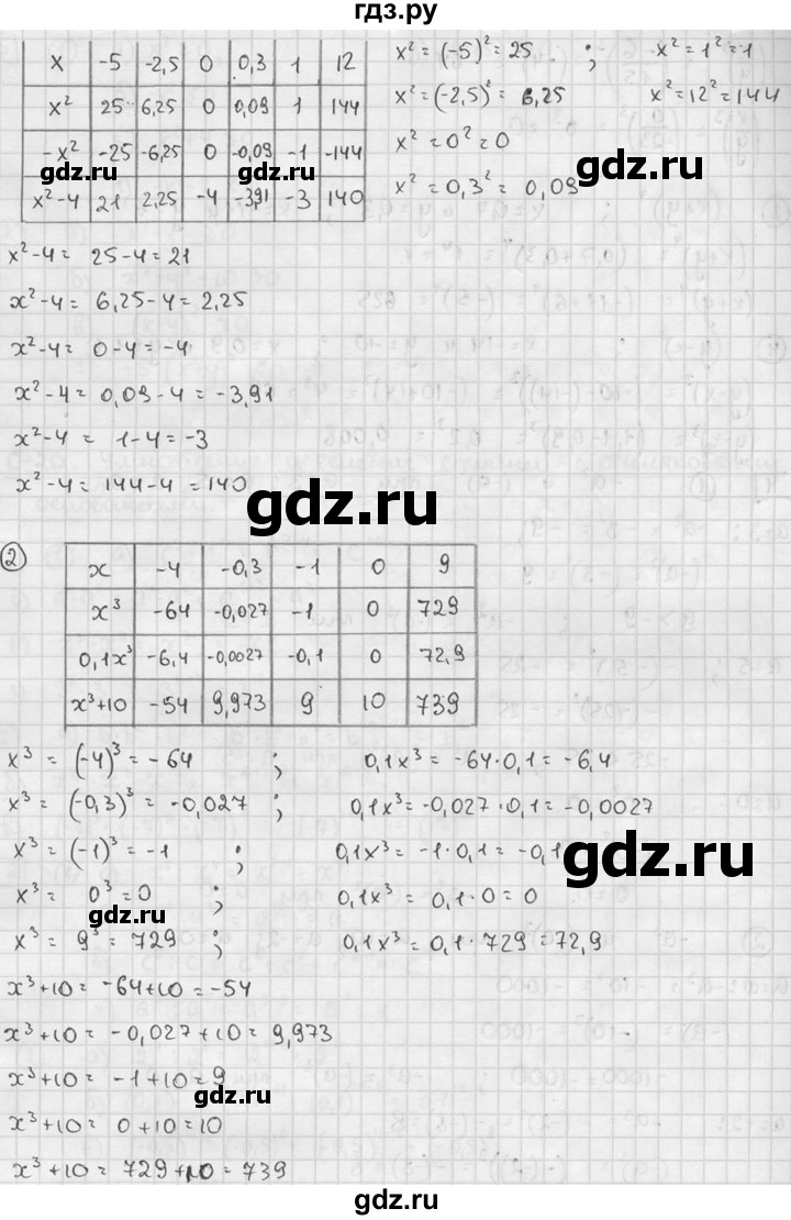 ГДЗ по алгебре 7 класс Звавич дидактические материалы (Макарычев) Базовый уровень самостоятельная работа / вариант 1 / С-19 - 2, Решебник №1 2015