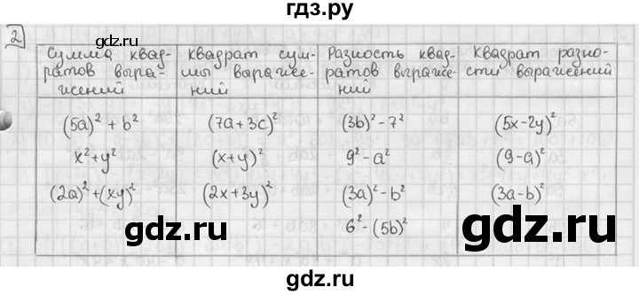 ГДЗ по алгебре 7 класс Звавич дидактические материалы (Макарычев) Базовый уровень самостоятельная работа / вариант 1 / С-36 - 2, Решебник №1 2015
