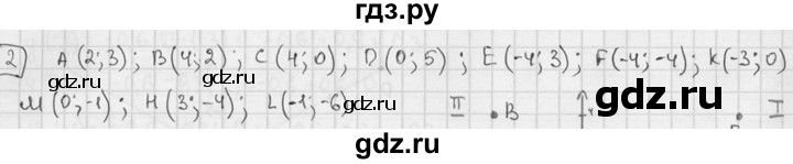 ГДЗ по алгебре 7 класс Звавич дидактические материалы (Макарычев) Базовый уровень самостоятельная работа / вариант 2 / С-11 - 2, Решебник №1 2015