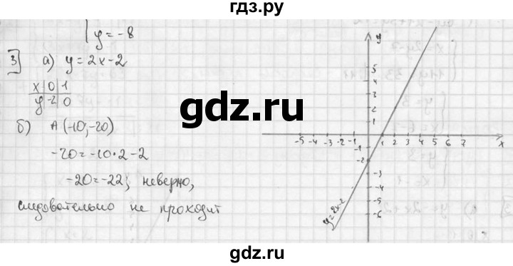 ГДЗ по алгебре 7 класс Звавич дидактические материалы (Макарычев) Базовый уровень итоговая контрольная работа / ИК-1 / вариант 1 - 3, Решебник №1 2015