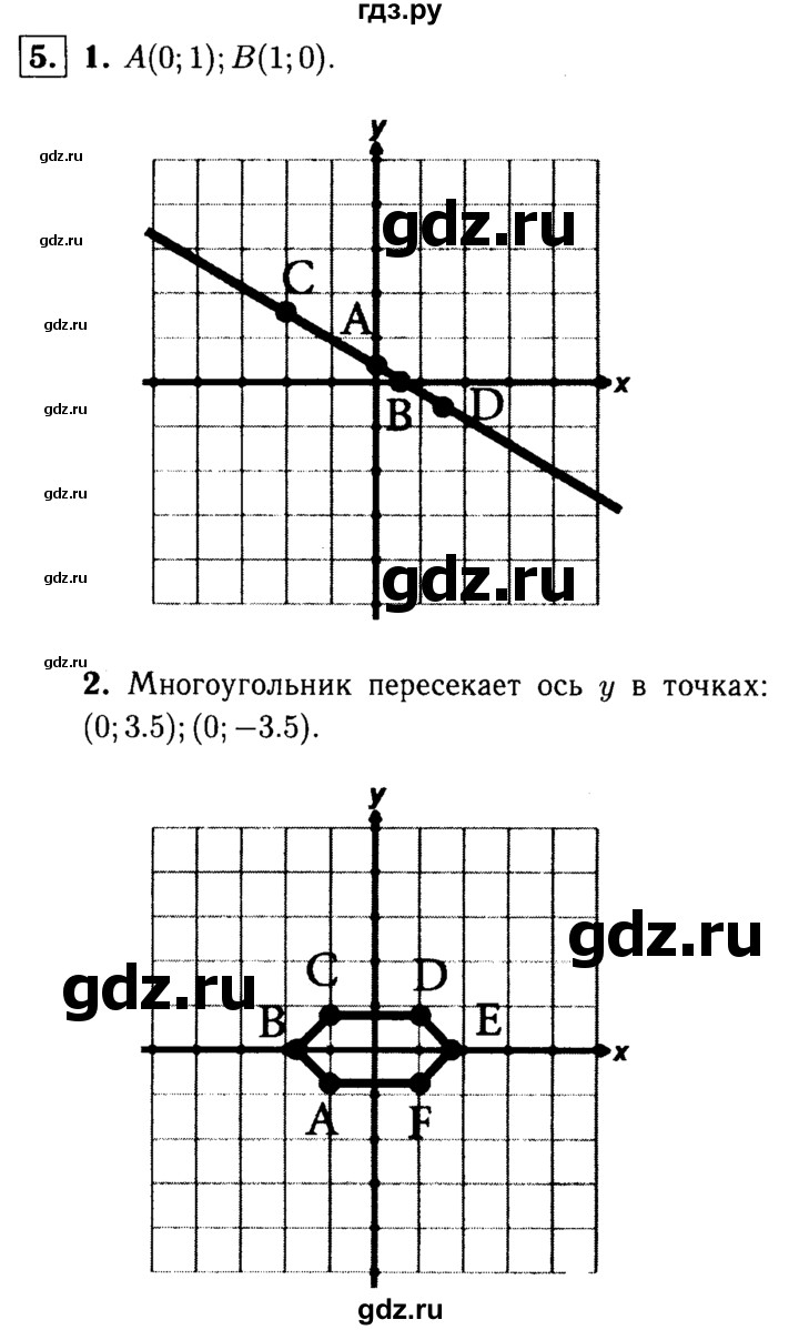 ГДЗ по алгебре 7 класс Звавич дидактические материалы (Макарычев) Базовый уровень самостоятельная работа / вариант 1 / С-11 - 5, Решебник №2 2015