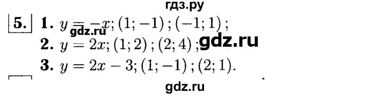 ГДЗ по алгебре 7 класс Звавич дидактические материалы (Макарычев) Базовый уровень самостоятельная работа / вариант 1 / С-12 - 5, Решебник №2 2015