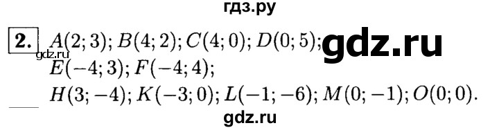 ГДЗ по алгебре 7 класс Звавич дидактические материалы (Макарычев) Базовый уровень самостоятельная работа / вариант 2 / С-11 - 2, Решебник №2 2015