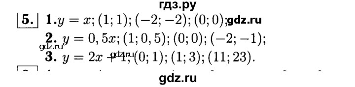 ГДЗ по алгебре 7 класс Звавич дидактические материалы (Макарычев) Базовый уровень самостоятельная работа / вариант 2 / С-12 - 5, Решебник №2 2015