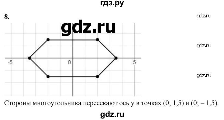 ГДЗ по алгебре 7 класс Звавич дидактические материалы (Макарычев) Базовый уровень самостоятельная работа / вариант 1 / С-14 - 8, Решебник 2024