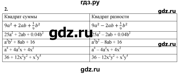 ГДЗ по алгебре 7 класс Звавич дидактические материалы (Макарычев) Базовый уровень самостоятельная работа / вариант 1 / С-42 - 2, Решебник 2024