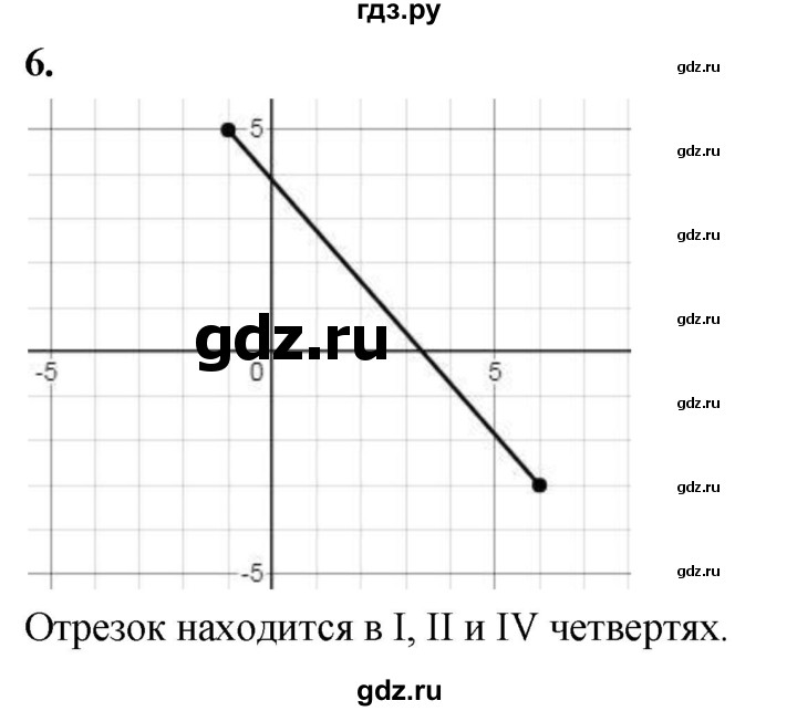 ГДЗ по алгебре 7 класс Звавич дидактические материалы (Макарычев) Базовый уровень самостоятельная работа / вариант 2 / С-14 - 6, Решебник 2024