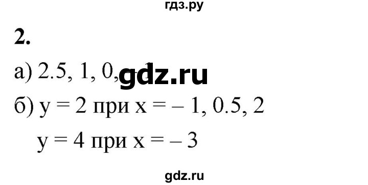 ГДЗ по алгебре 7 класс Звавич дидактические материалы (Макарычев) Базовый уровень самостоятельная работа / вариант 2 / С-15 - 2, Решебник 2024