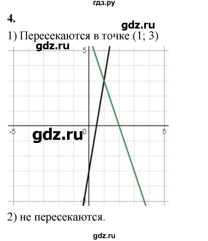 ГДЗ по алгебре 7 класс Звавич дидактические материалы (Макарычев) Базовый уровень самостоятельная работа / вариант 2 / С-20 - 4, Решебник 2024