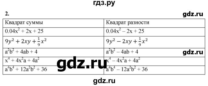 ГДЗ по алгебре 7 класс Звавич дидактические материалы (Макарычев) Базовый уровень самостоятельная работа / вариант 2 / С-42 - 2, Решебник 2024