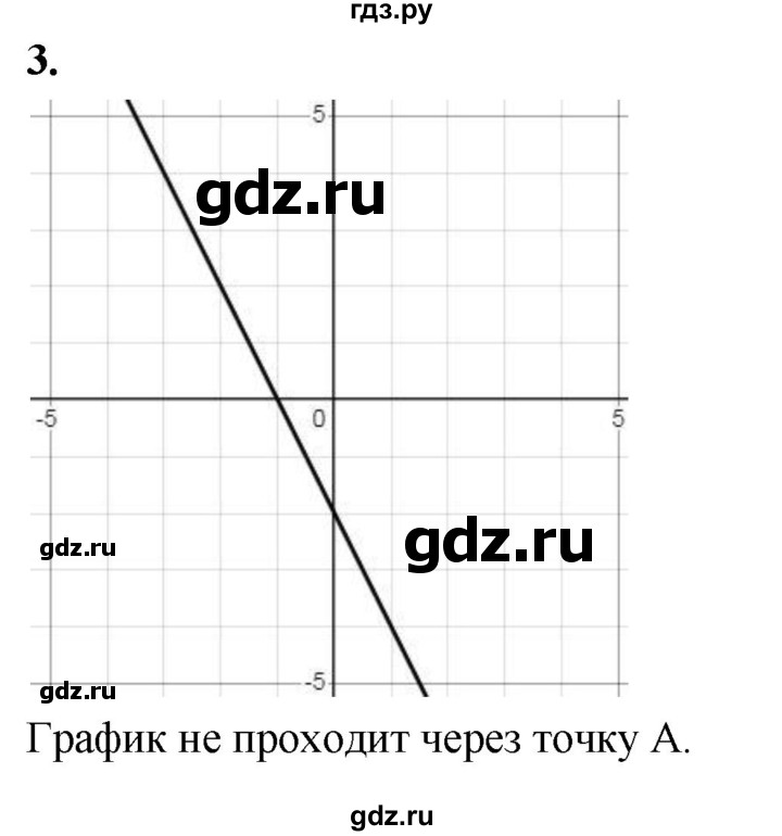 ГДЗ по алгебре 7 класс Звавич дидактические материалы (Макарычев) Базовый уровень итоговая контрольная работа / ИК-1 / вариант 4 - 3, Решебник 2024