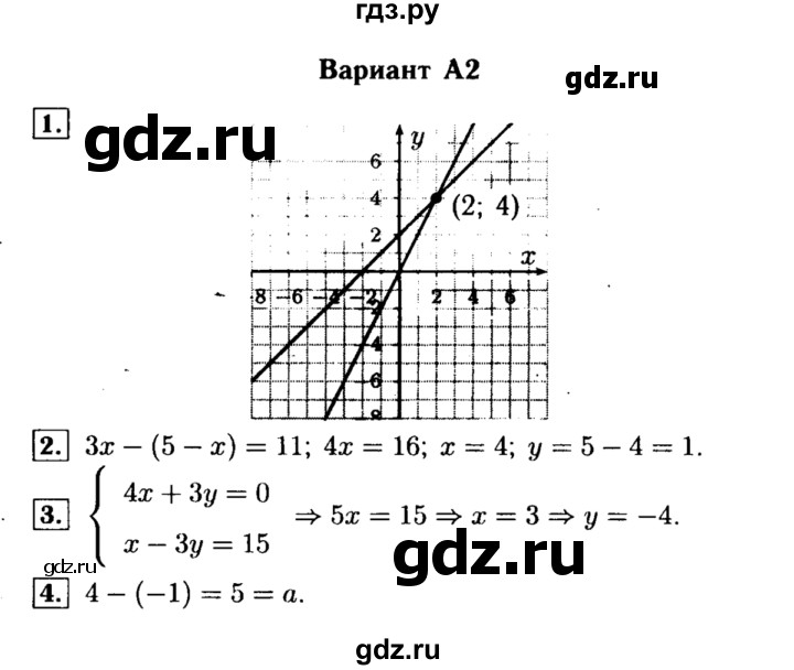 ГДЗ по алгебре 7 класс  Ершова самостоятельные и контрольные работы, геометрия  алгебра / самостоятельная работа / С-17 - А2, Решебник