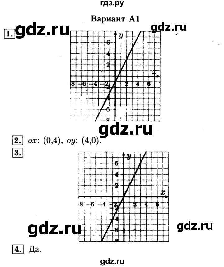 ГДЗ по алгебре 7 класс  Ершова самостоятельные и контрольные работы, геометрия  алгебра / самостоятельная работа / С-5 - А1, Решебник