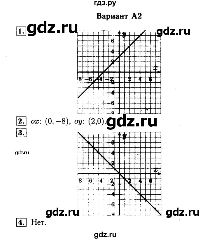 ГДЗ по алгебре 7 класс  Ершова самостоятельные и контрольные работы, геометрия  алгебра / самостоятельная работа / С-5 - А2, Решебник