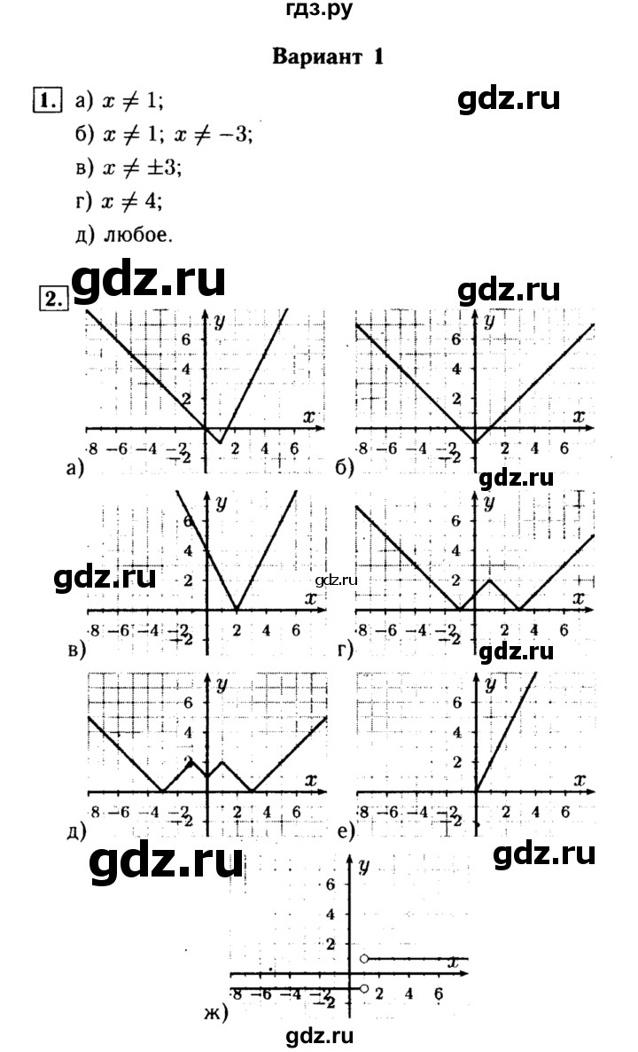 ГДЗ по алгебре 7 класс  Ершова самостоятельные и контрольные работы, геометрия  алгебра / самостоятельная работа / С-6 - Вариант 1, Решебник