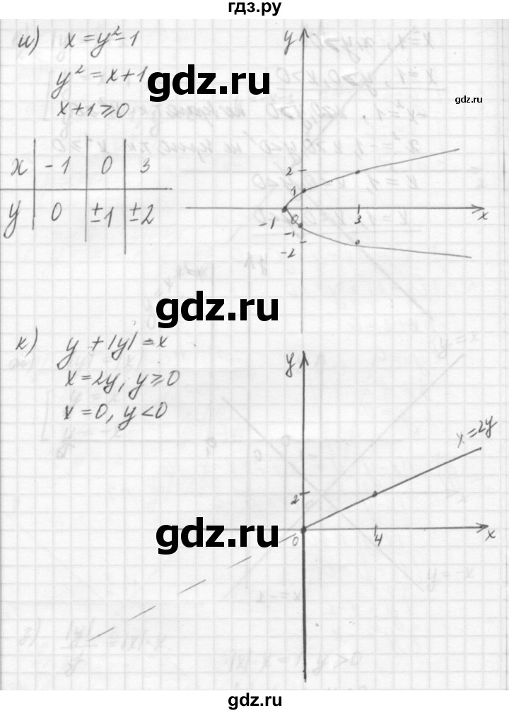 ГДЗ по алгебре 7 класс  Ершова самостоятельные и контрольные работы, геометрия  алгебра / самостоятельная работа / С-19 - Вариант 1, решебник №2