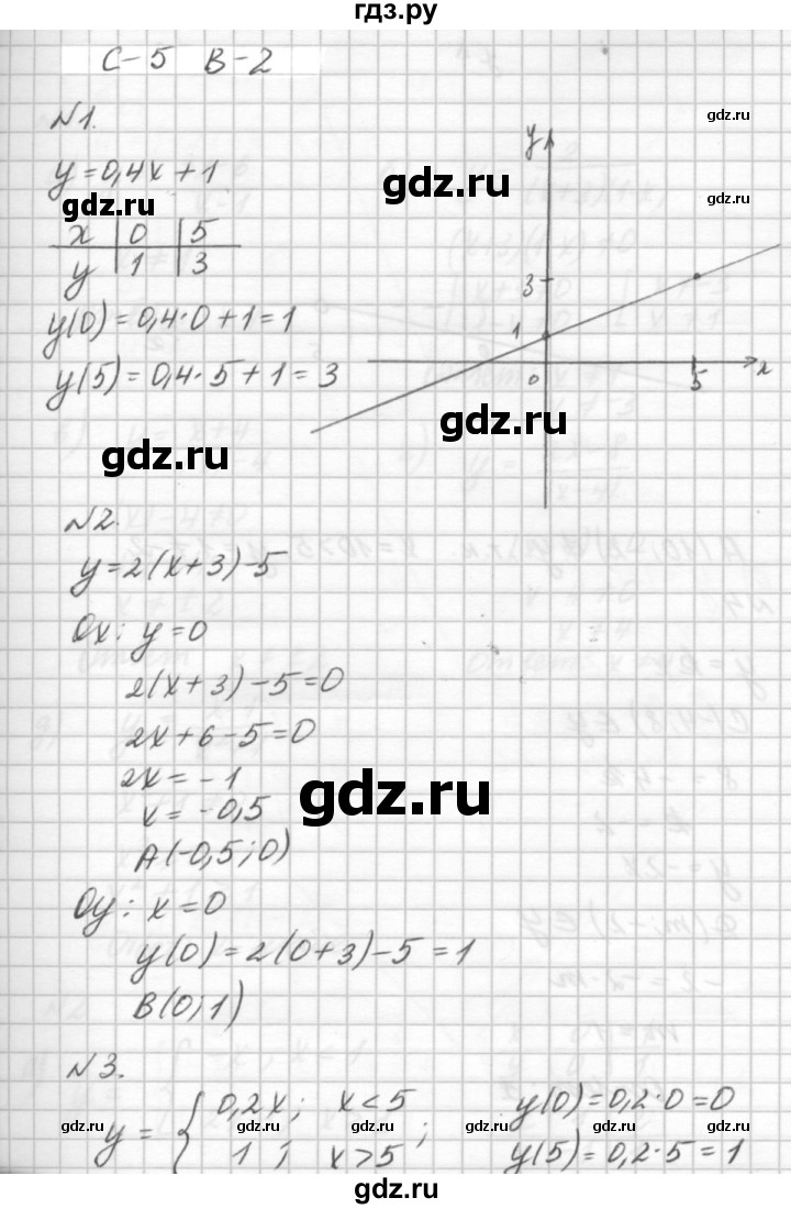 ГДЗ по алгебре 7 класс  Ершова самостоятельные и контрольные работы, геометрия  алгебра / самостоятельная работа / С-5 - В2, решебник №2