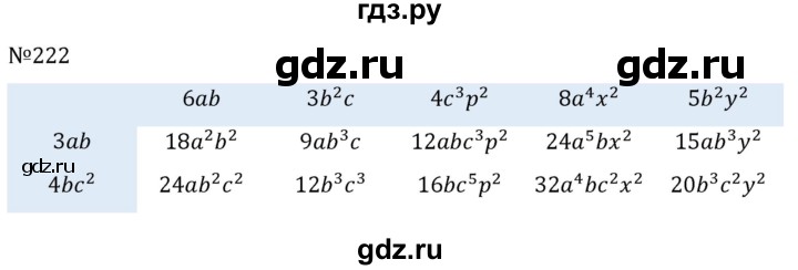 ГДЗ по алгебре 7 класс  Никольский   номер - 222, Решебник к учебнику 2022