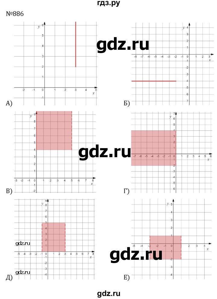 ГДЗ по алгебре 7 класс  Никольский   номер - 886, Решебник к учебнику 2022