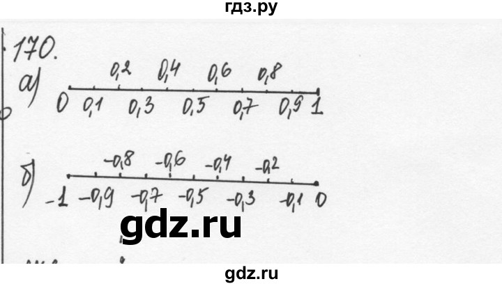 ГДЗ по алгебре 7 класс  Никольский   номер - 170, Решебник к учебнику 2015