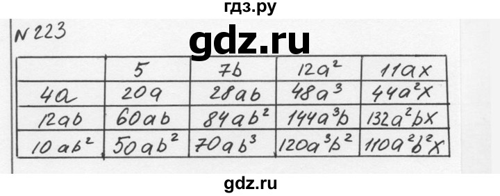 ГДЗ по алгебре 7 класс  Никольский   номер - 223, Решебник к учебнику 2015
