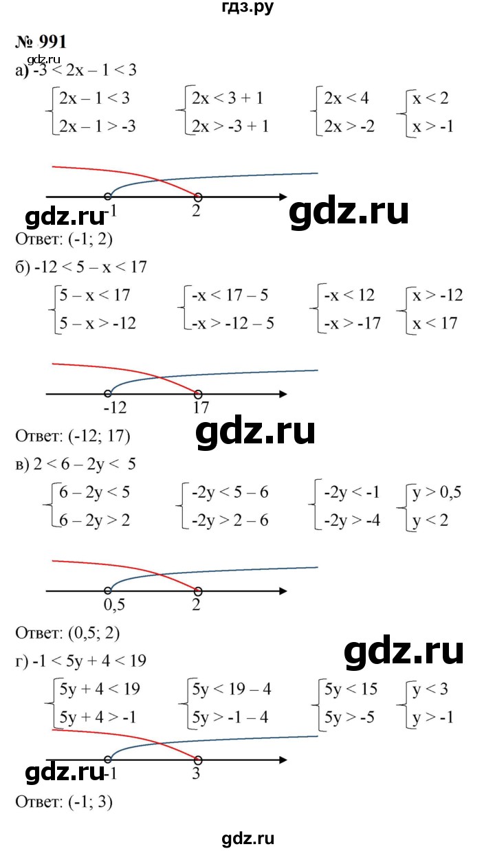 ГДЗ по алгебре 8 класс  Макарычев   задание - 991, Решебник к учебнику 2023
