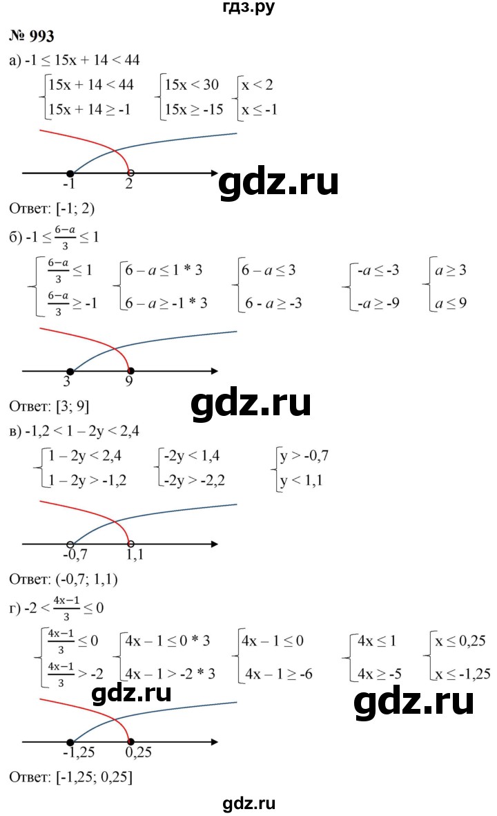 ГДЗ по алгебре 8 класс  Макарычев   задание - 993, Решебник к учебнику 2023
