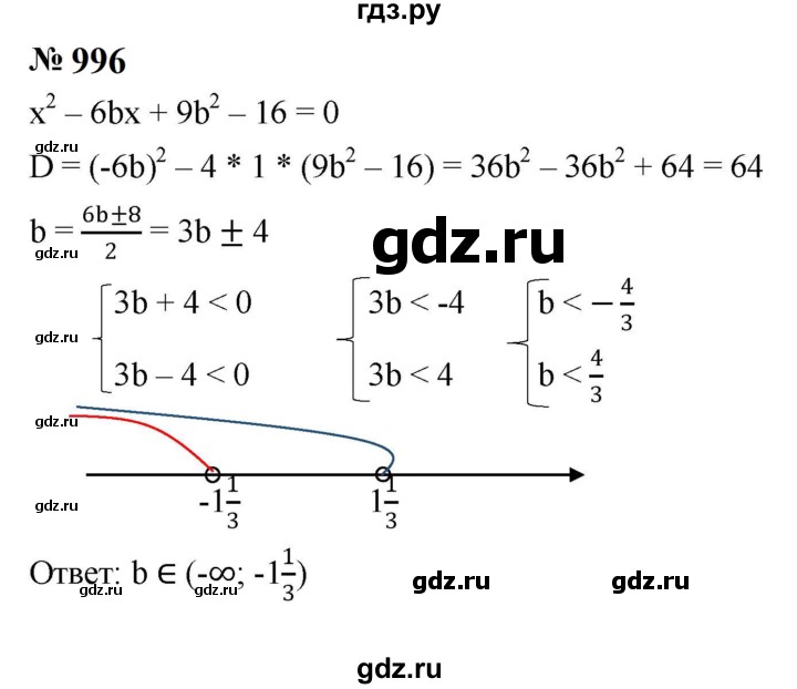 ГДЗ по алгебре 8 класс  Макарычев   задание - 996, Решебник к учебнику 2023