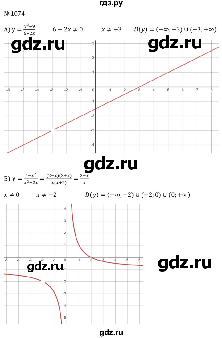 ГДЗ по алгебре 8 класс  Макарычев   задание - 1074, Решебник к учебнику 2023