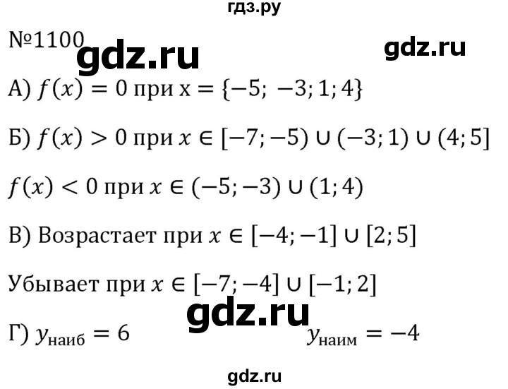 ГДЗ по алгебре 8 класс  Макарычев   задание - 1100, Решебник к учебнику 2023