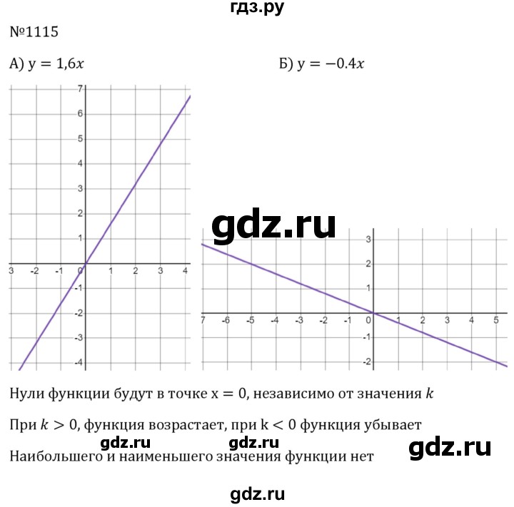 ГДЗ по алгебре 8 класс  Макарычев   задание - 1115, Решебник к учебнику 2023