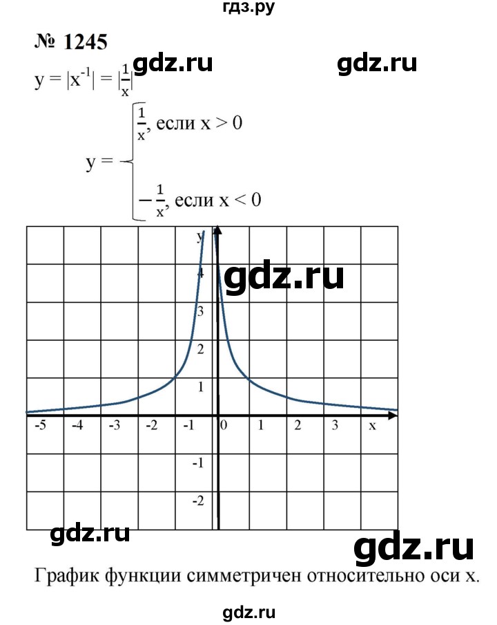 ГДЗ по алгебре 8 класс  Макарычев   задание - 1245, Решебник к учебнику 2023