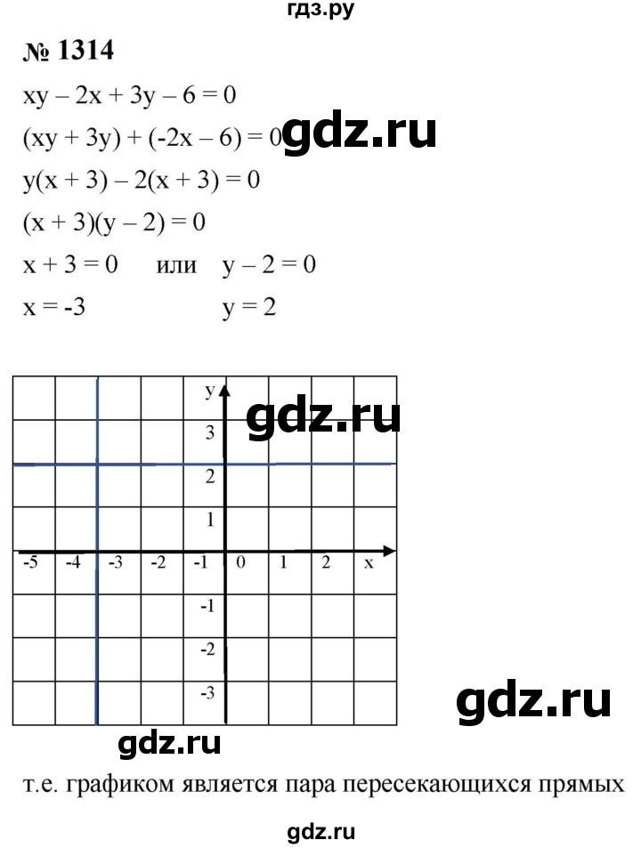ГДЗ по алгебре 8 класс  Макарычев   задание - 1314, Решебник к учебнику 2023