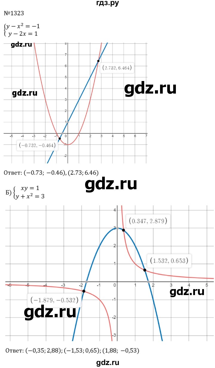 ГДЗ по алгебре 8 класс  Макарычев   задание - 1323, Решебник к учебнику 2023