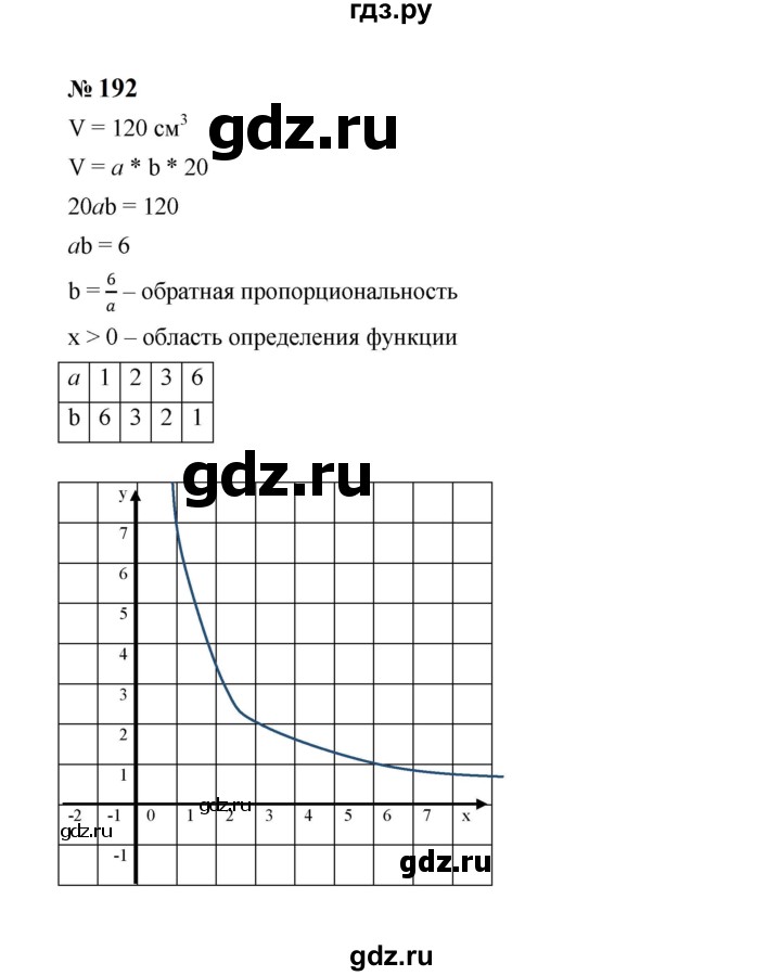 ГДЗ по алгебре 8 класс  Макарычев   задание - 192, Решебник к учебнику 2023