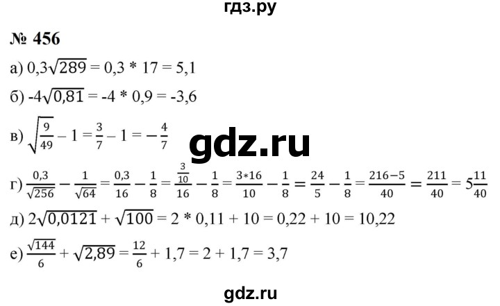 ГДЗ по алгебре 8 класс  Макарычев   задание - 456, Решебник к учебнику 2023
