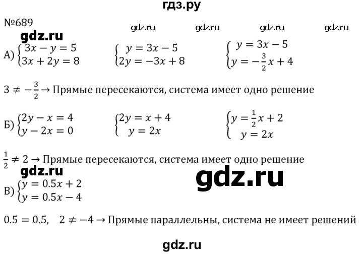 ГДЗ по алгебре 8 класс  Макарычев   задание - 689, Решебник к учебнику 2023