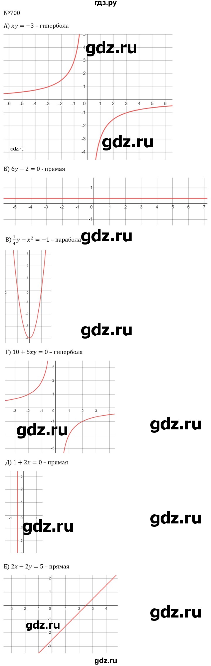 ГДЗ по алгебре 8 класс  Макарычев   задание - 700, Решебник к учебнику 2023