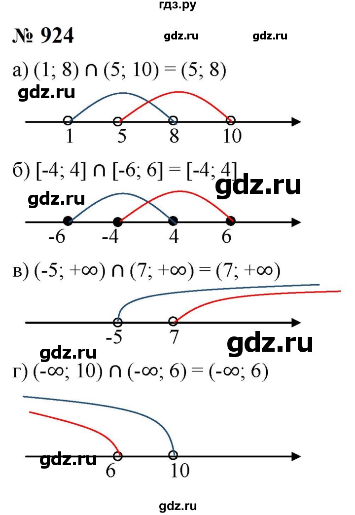 ГДЗ по алгебре 8 класс  Макарычев   задание - 924, Решебник к учебнику 2023