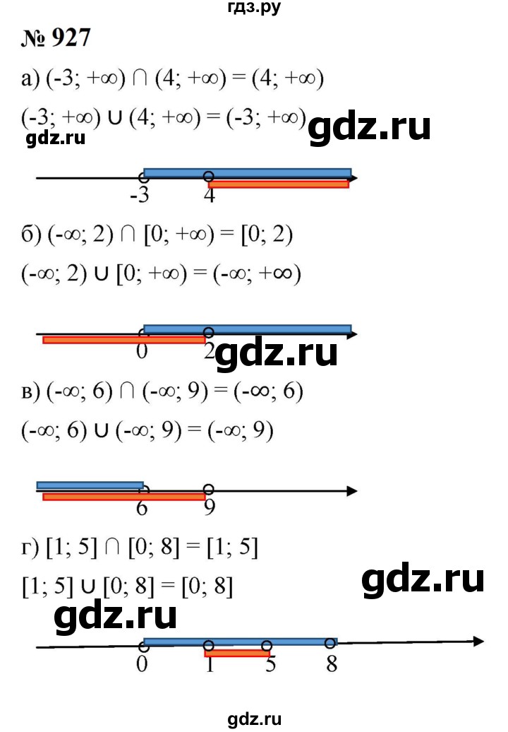 ГДЗ по алгебре 8 класс  Макарычев   задание - 927, Решебник к учебнику 2023
